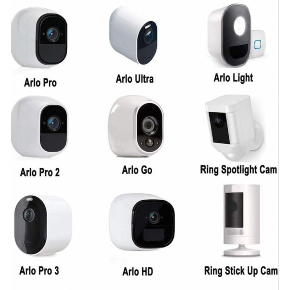 Security Wall Mount Metal Bracket Universal 0.25'' Thread Screw indoor/Outdoor - Picture 6 of 8